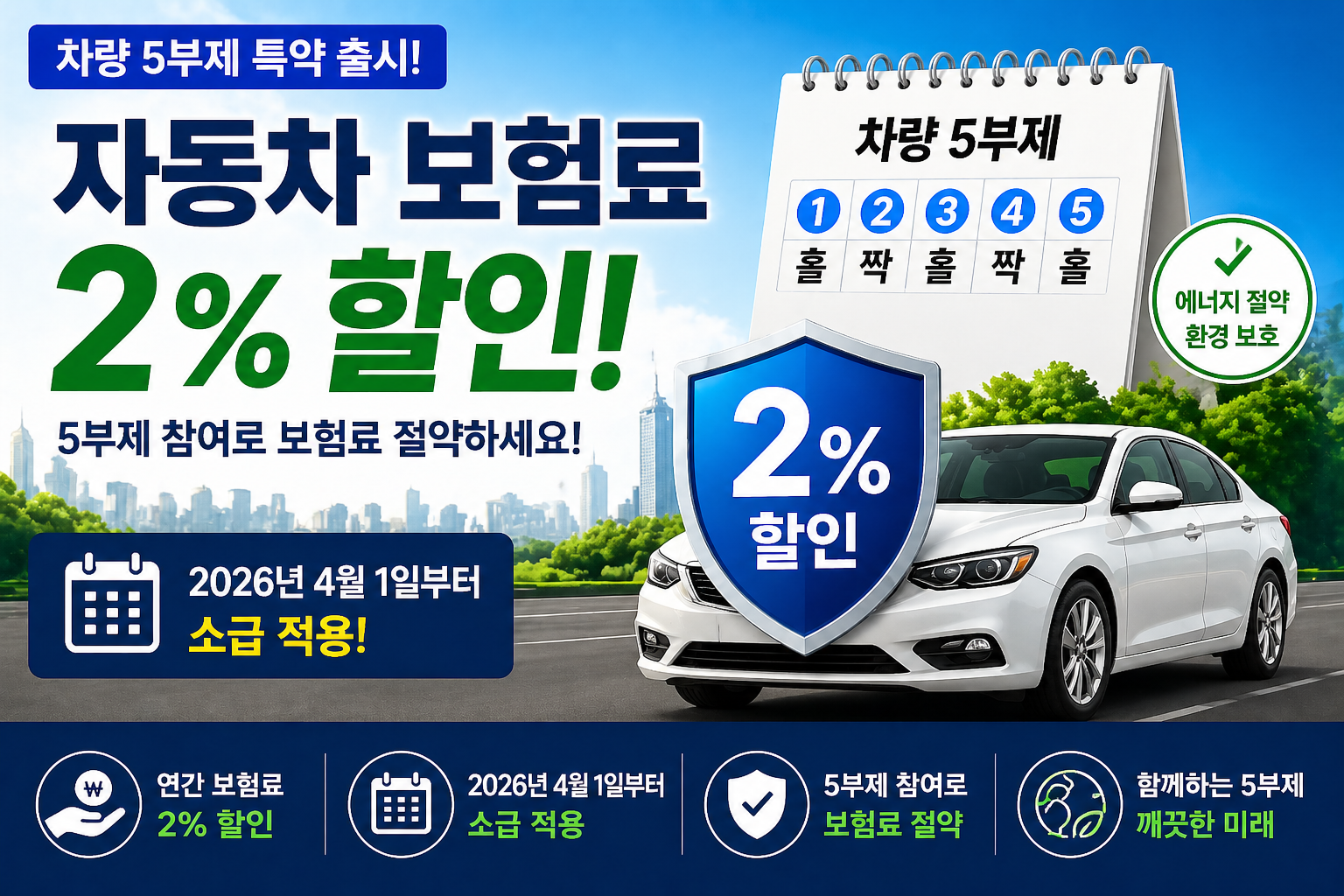 자동차 보험료 2% 할인? 차량 5부제 특약 총정리 (지금 안 보면 손해)